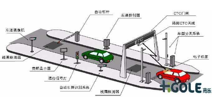 嵌入式工控機(jī)