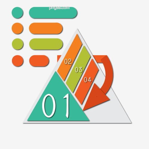 專業(yè)商業(yè)信息圖表設計 從素材到模板的完整解決方案